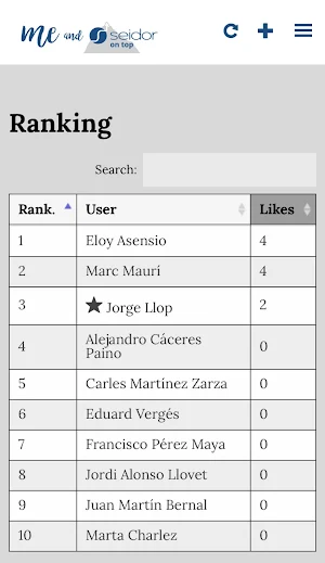 Me&Seidor on top Screenshot 3