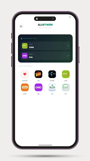 All Network Packages Pakistan Screenshot 0