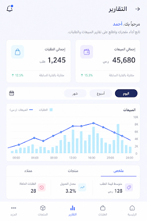 فرصتك بيزنيس Screenshot 0