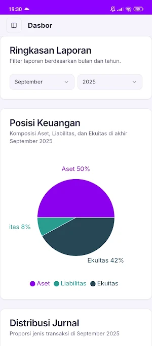 Bukukan - Akuntansi Pembukuan Screenshot 0