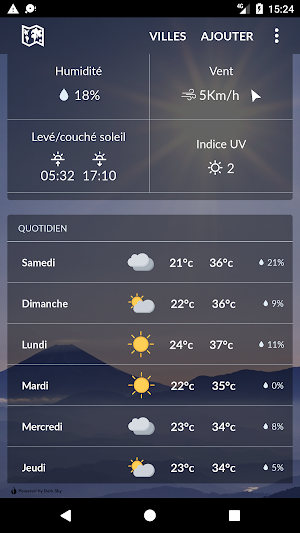Nigeria Weather Screenshot 1