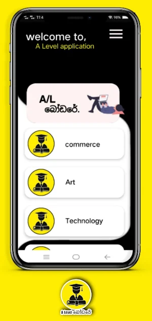 A/Level බෝඩරේ Screenshot 0