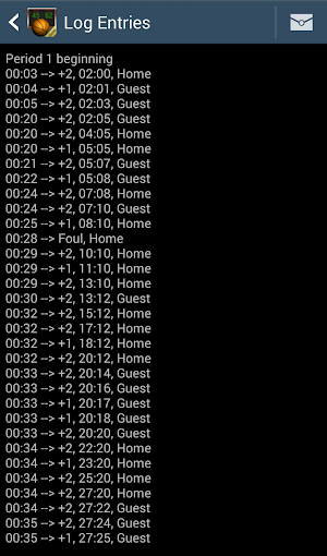 Basketball Score Gold Screenshot 2