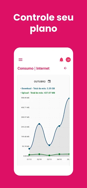 DAX Móvel Screenshot 2