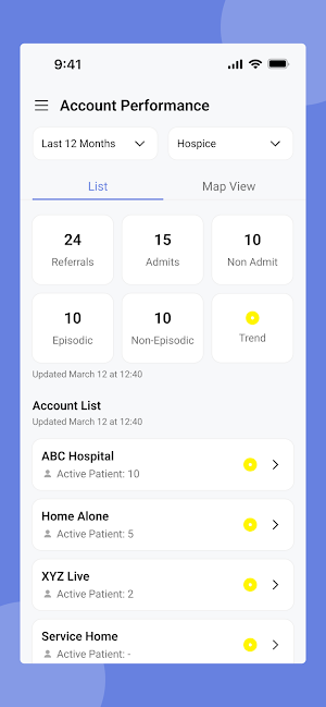 BlueBird AI Analytics Screenshot 1