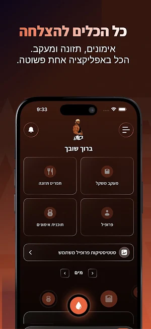 מאיר דואק Screenshot 1