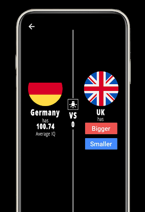 Higher or Lower : Country IQ Screenshot 2