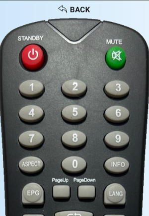 TV Remote For AKAI Screenshot 2