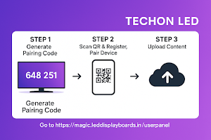 Digi Sign Screenshot 3