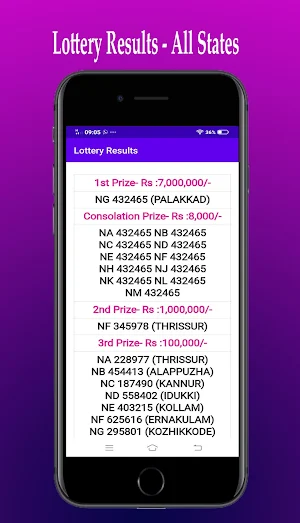 Lottery Results - All States Screenshot 3