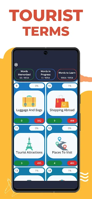 English for Travel: Vocabulary Screenshot 1
