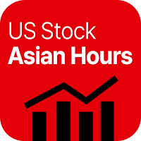 US Stock Watch : Asian Hours