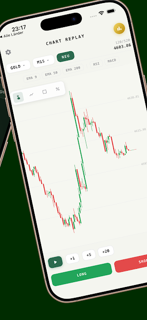 Trade Bro Replay Screenshot 1