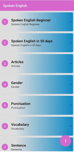 Spoken English Screenshot 2