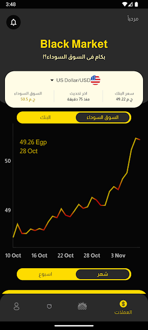 السوق السوداء Screenshot 0