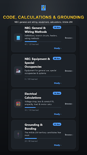 Journeyman Electrician Exam 26 Screenshot 3