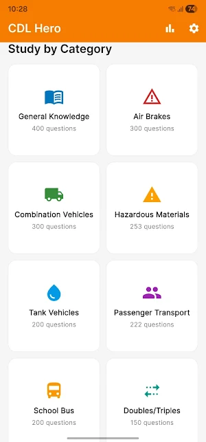 CDL Hero 2026 Screenshot 1