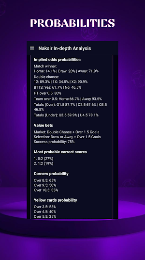 Soccer Predictions - Naksir Ai Screenshot 2