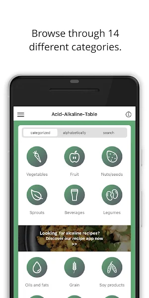 Acid-Alkaline-Table Screenshot 1