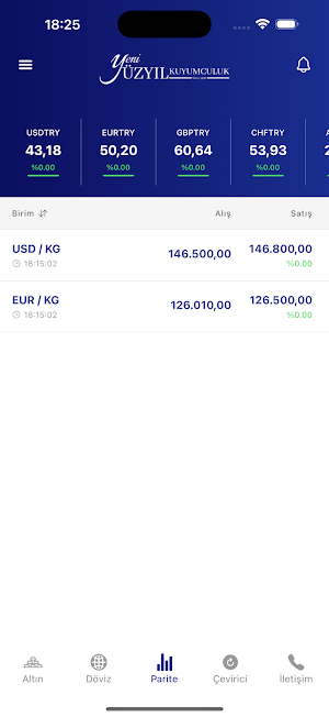 Yeni Yüzyıl Kuyumculuk Screenshot 2