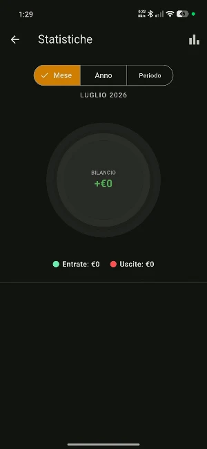 Manager: Money e Investment Screenshot 1