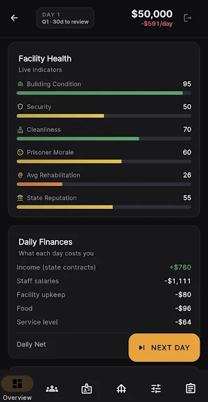 Warden Tycoon: Prison Manager Screenshot 0