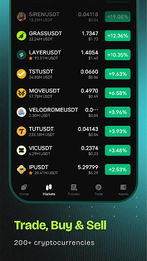 Bitunix Pro: Trade Bitcoin Screenshot 2