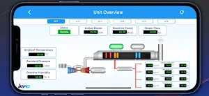 IRPC PW mobile Screenshot 2