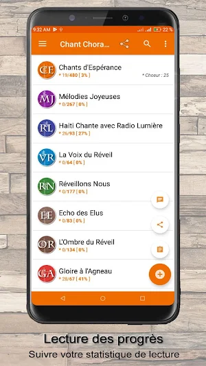 Chants D'Esperance & Chant Chorale & Groupe Screenshot 3