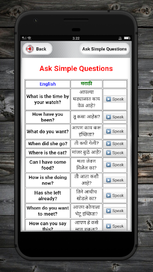 Marathi to English Speaking Course Screenshot 3