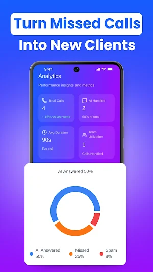 AI Call Assistant - Ringia Ai Screenshot 1