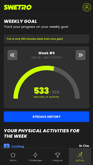 Swetro App Screenshot 2