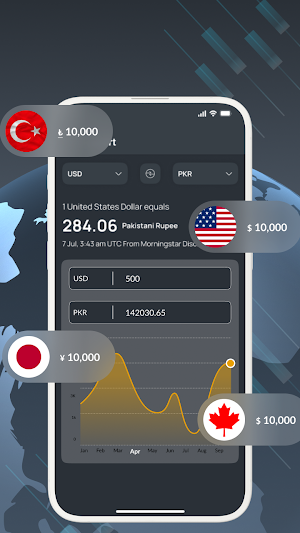 AI Chart Analysis Screenshot 2