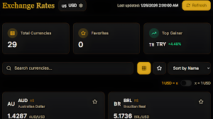 Easy Access Currencies Screenshot 0