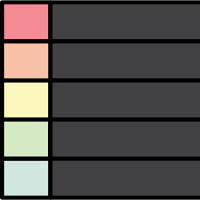 Ranking List Maker - Tier List