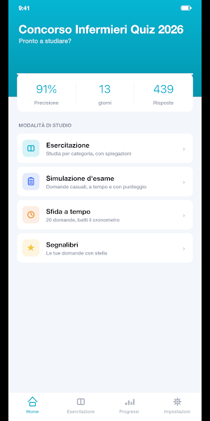 Concorso Infermieri Quiz 2026 Screenshot 0