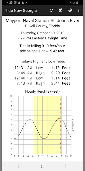 Tide Now Georgia - Tides, Sun and Moon Times Screenshot 0