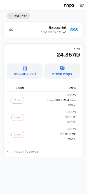 Shopix שופיקס Screenshot 0