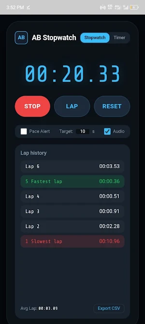AB Stopwatch Screenshot 0