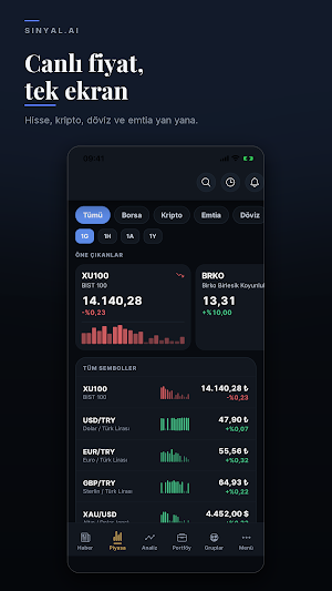 sinyal.ai - İlk Duyan Sen Ol Screenshot 2