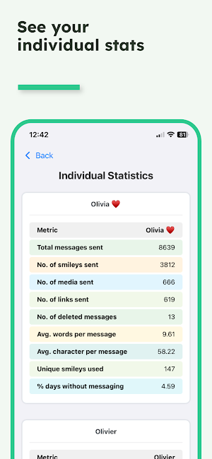 analytica - AI chat analysis Screenshot 2