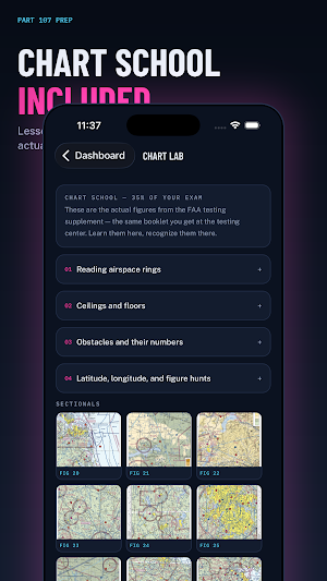 Part 107 Prep: Practice Test Screenshot 1
