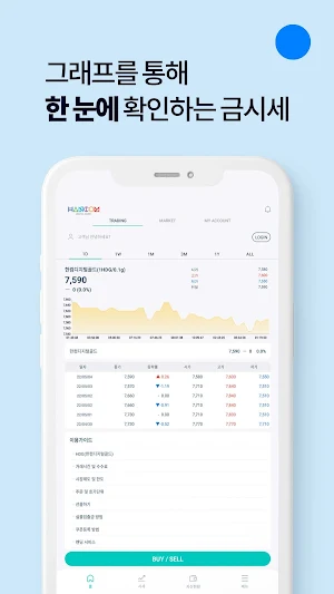 한컴디지털에셋 - 쉽고 편리한 금 투자 Screenshot 2