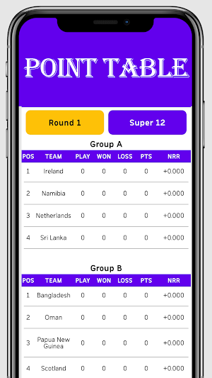 20-20 Cricket World Cup 2021 Schedule,Point tables Screenshot 1