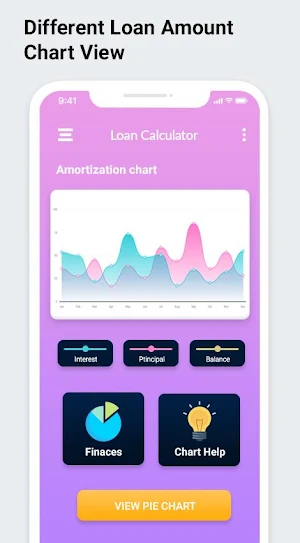 Loan Calculator : EMI Calculator,Home, GST, SIP Screenshot 3