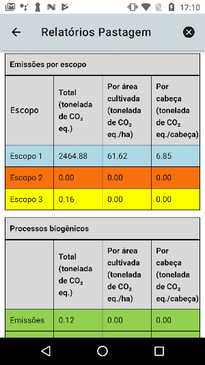GHG Protocol - Pecuária Screenshot 3