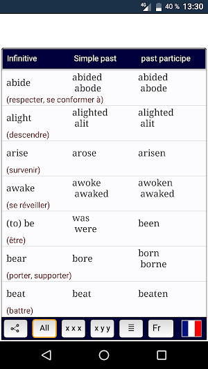 Irregular verbs Screenshot 1