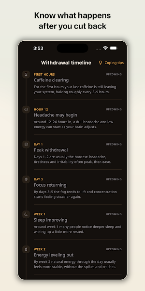 Quit Caffeine: Decaf Tracker Screenshot 2