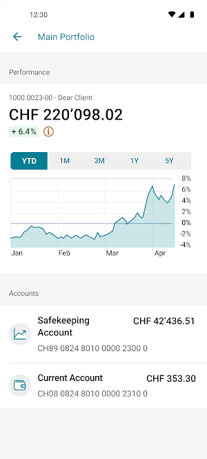 MY VLK CH Screenshot 1