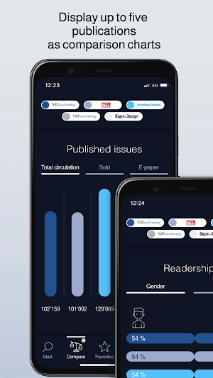 Facts & Figures Screenshot 2